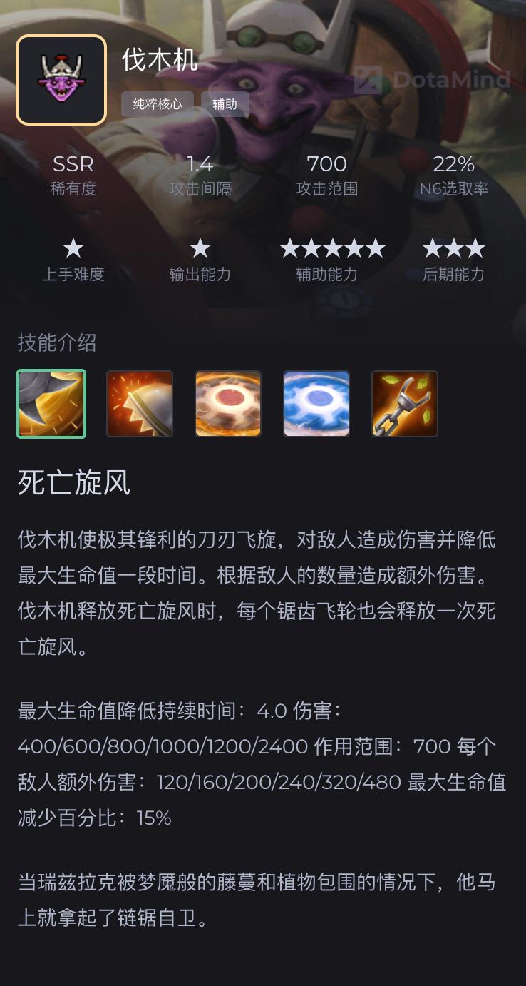 守望轮回谷加分机制,守望轮回谷怎么蜕变