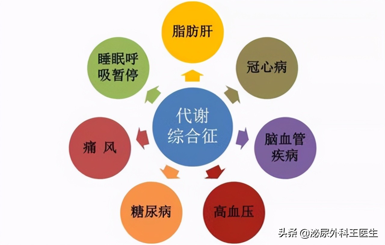 老年人怎样预防前列腺增生,预防前列腺增生最佳锻炼操