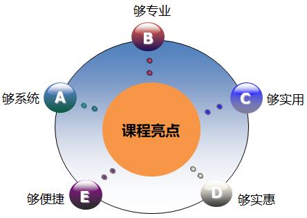 育儿心理教育专家,育儿专家心理医生