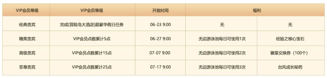 冒险岛181新boss,冒险岛v162版本