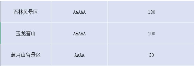 天路旅行社,旅行社天路一日游