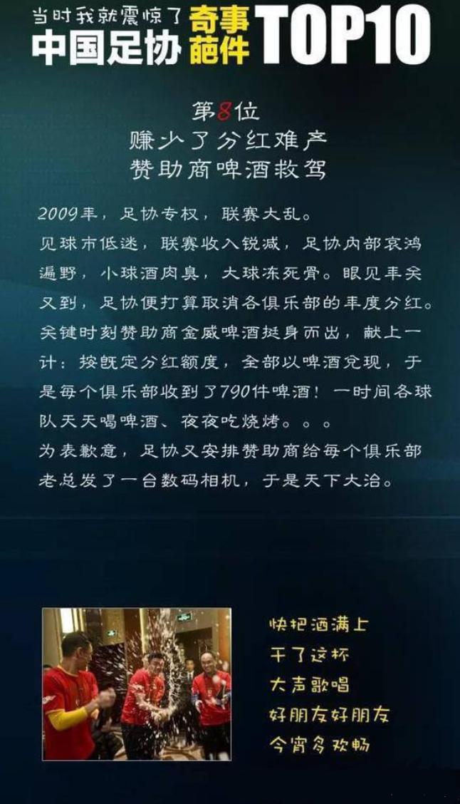 中国足协今日连发重磅新规,中国足协违规名单