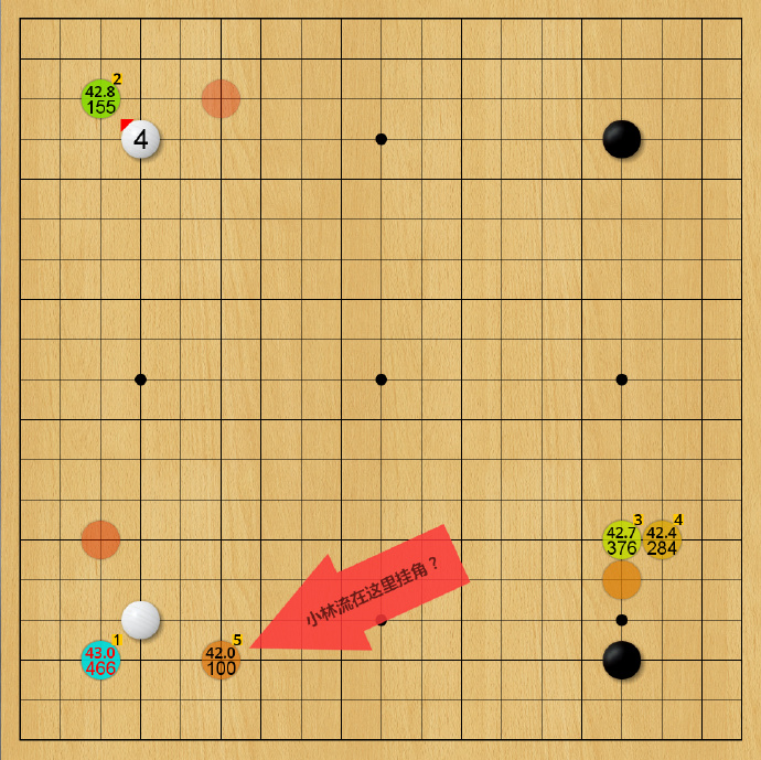 布局~好梦醒来只恨早