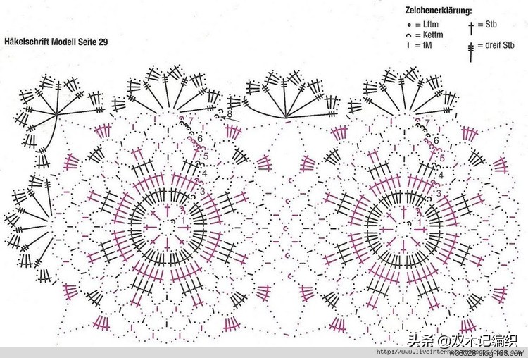 洛可可风蕾丝古典钩针桌布,钩针编织蕾丝长方形沙发巾图解