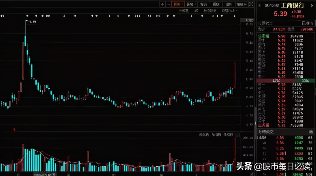 悄咪咪说几个小网站