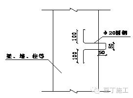 型钢悬挑脚手架高度不宜超过多少,型钢悬挑脚手架定额高度如何确定