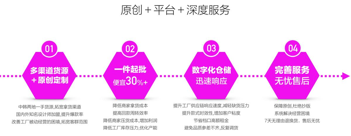 衣图女装批发,衣图女装店