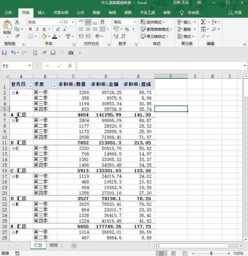 excel2010数据透视表最新教程,如何制作一个漂亮数据透视表