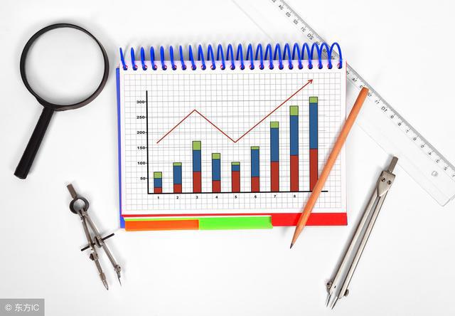 从0到1炒股,股票量价关系八大技巧