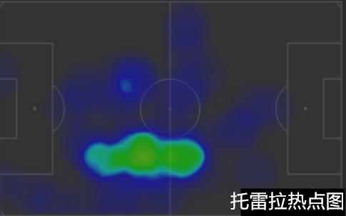 「浅谈」“进击的坎特、退守的卡索拉”！托雷拉为何深得喜爱？