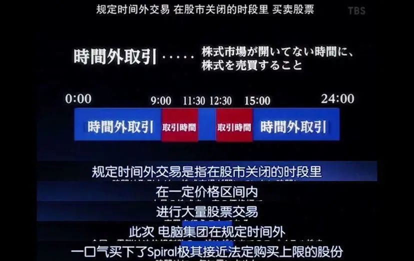 半泽直树回归原因,半泽直树第几集找回了5亿