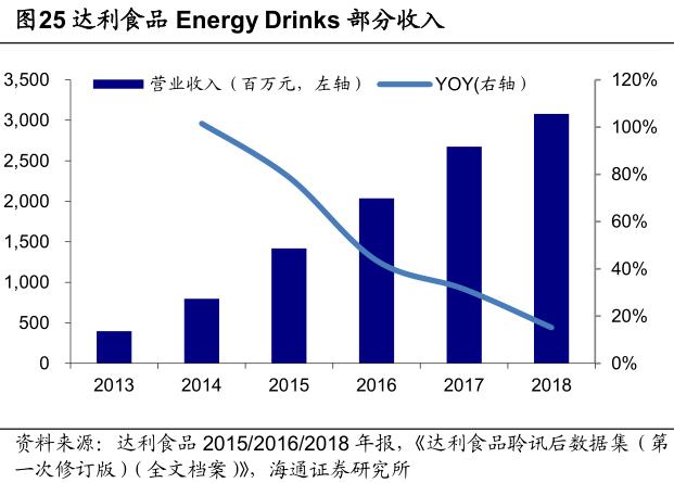 红牛事件对红牛的影响,红牛事件对红牛有多大的影响