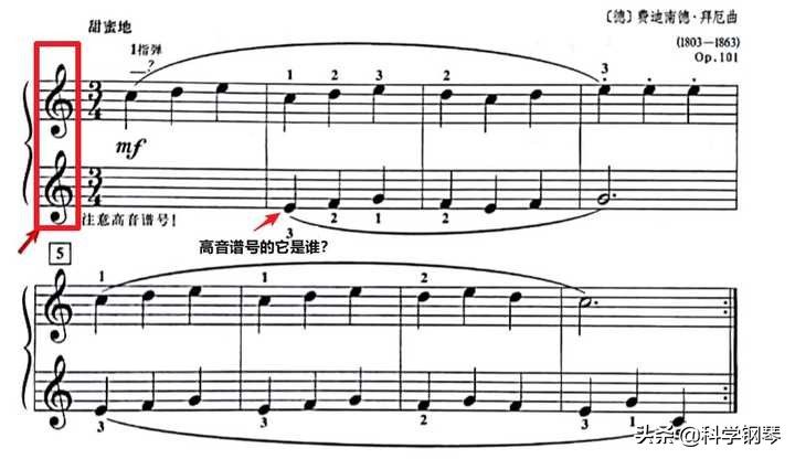 少儿钢琴左右手合奏教学,钢琴左右手节奏不同怎么合奏