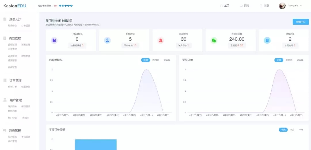 OUT了！线上推广还用拼团、砍价？赶快来试试科汛SaaS运营版吧！