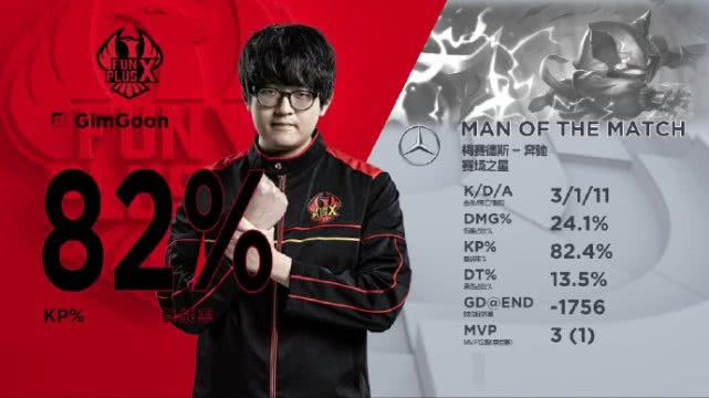 lpl半决赛赢了吗,lpl半决赛击杀时刻