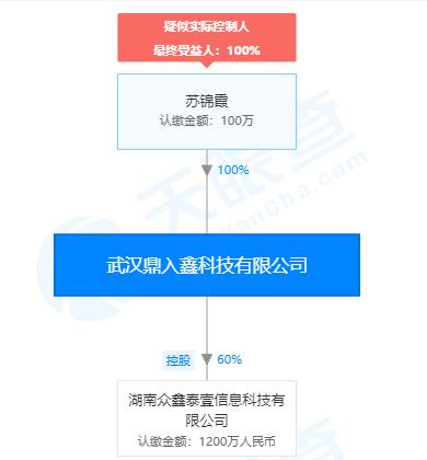 抓逃犯拿悬赏,最高100亿!这款“一夜暴富”的App竟是*局骗**