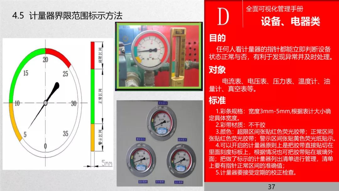 管理流程手册,管理手册完整版