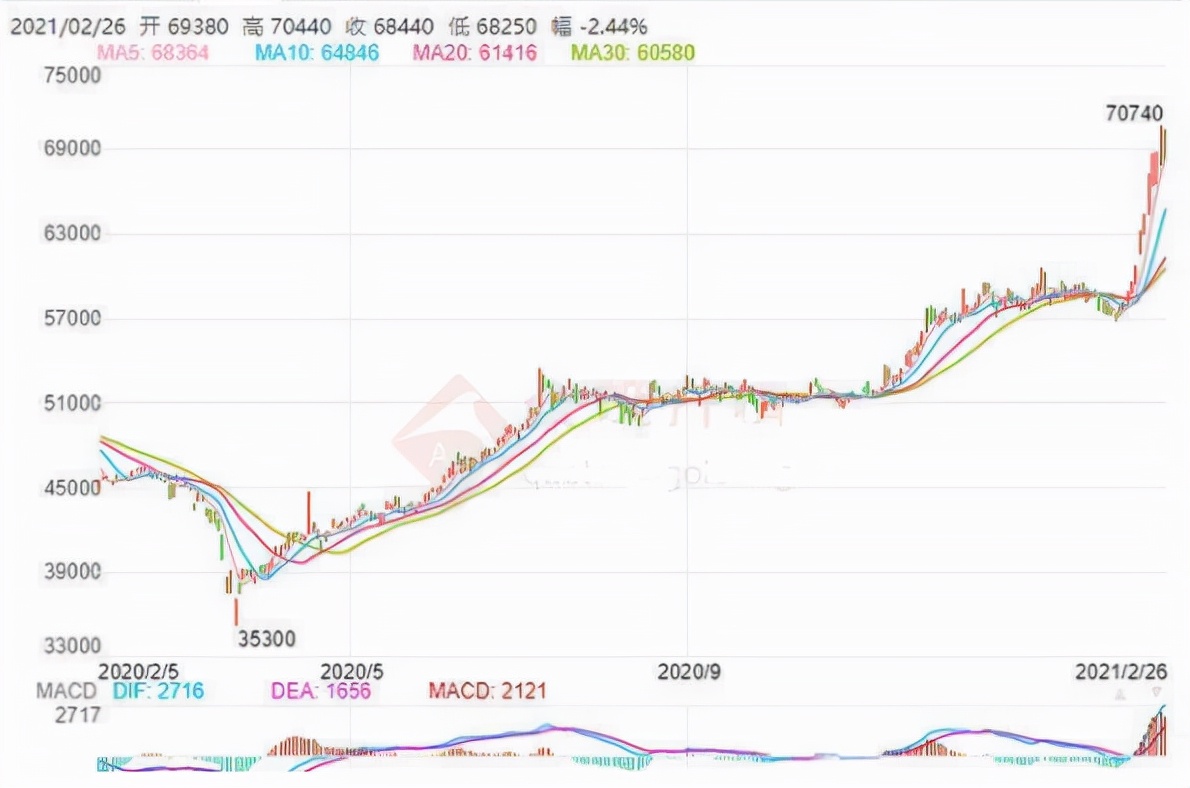 油改电新能源车型优缺点你知道吗,帕萨特新能源汽车有什么优缺点