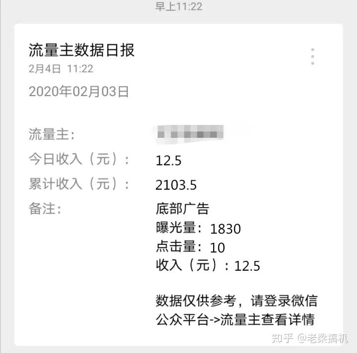 12种兼职副业在家赚钱,12个在家就能赚钱的副业