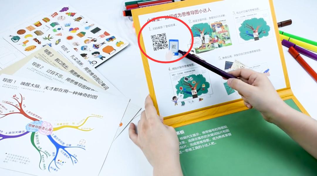 思维导图引导孩子读书,孩子读书囫囵吞枣怎么纠正