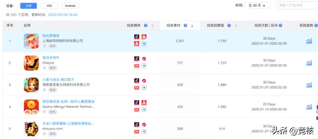 防疫小游戏幼儿户外,赚钱小游戏100%有效在线下载