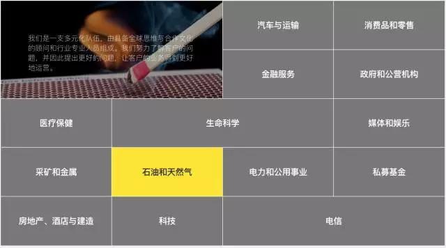 四大咨询管理公司排名,四大咨询业务排名