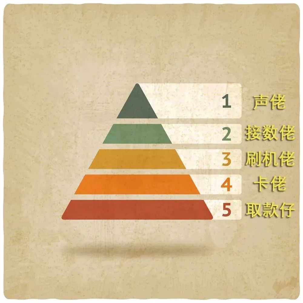 警察如果没有追回被骗的钱怎么办,警察多久能帮你追回被骗的钱