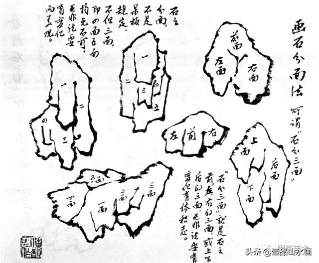学画简单的山体,山石画法详细讲解