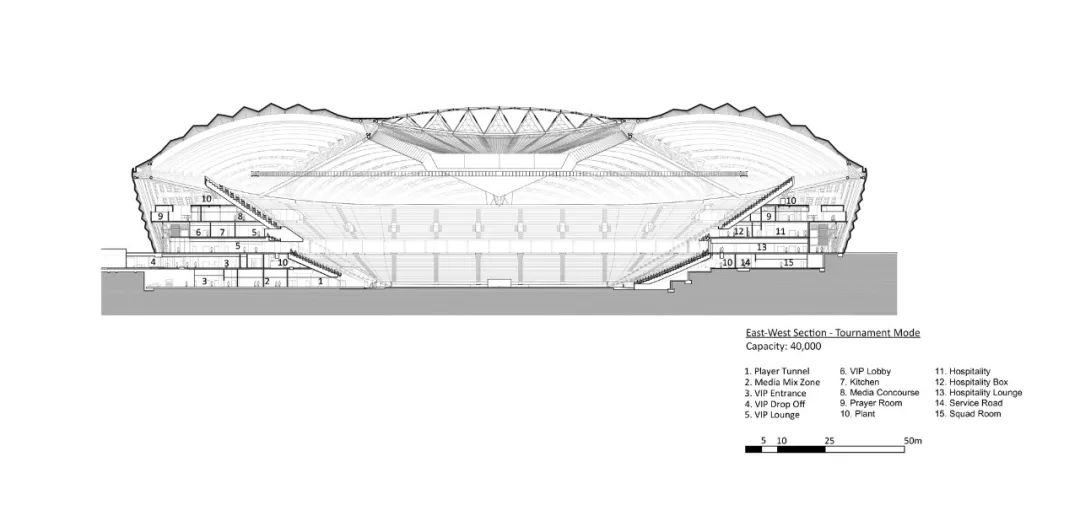 国足让你伤心？不知道这些大师设计的未来派足球场看过了风水没