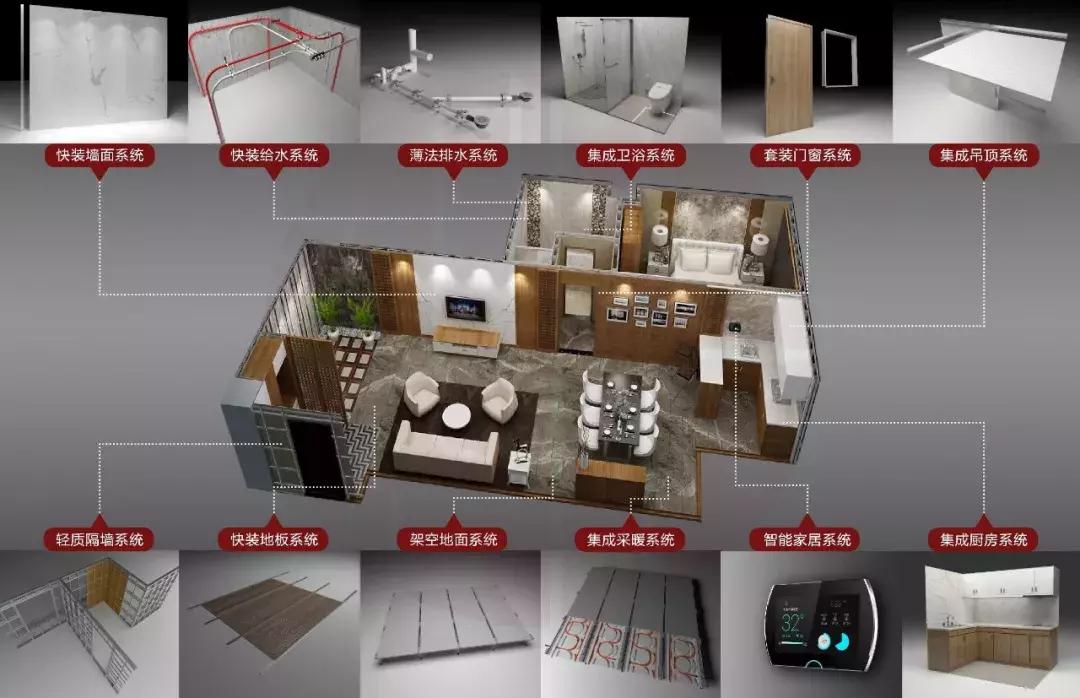 “屋顶上的向日葵”绽放！上海首个零碳装配式建筑+装配化装修