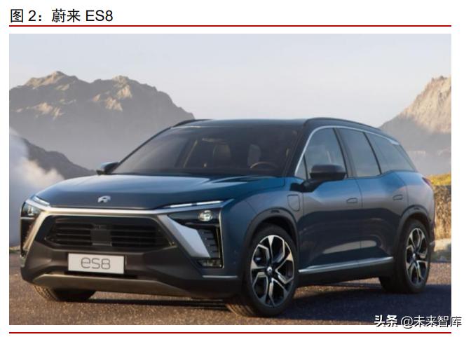 国内汽车空气悬架供应商发展历程,汽车空气悬架趋势