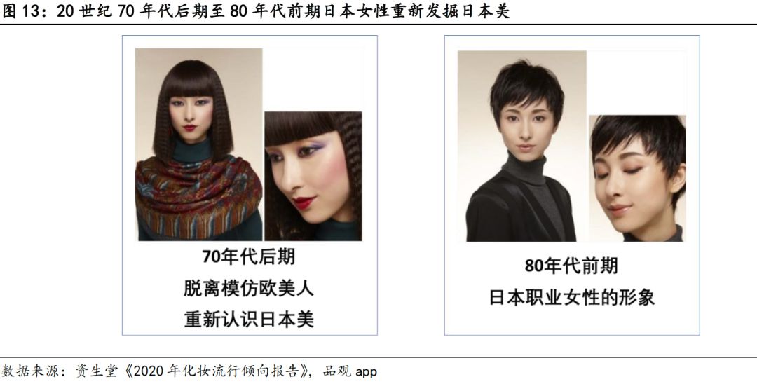 日本化妆品利润怎么样,日本的化妆品为什么好