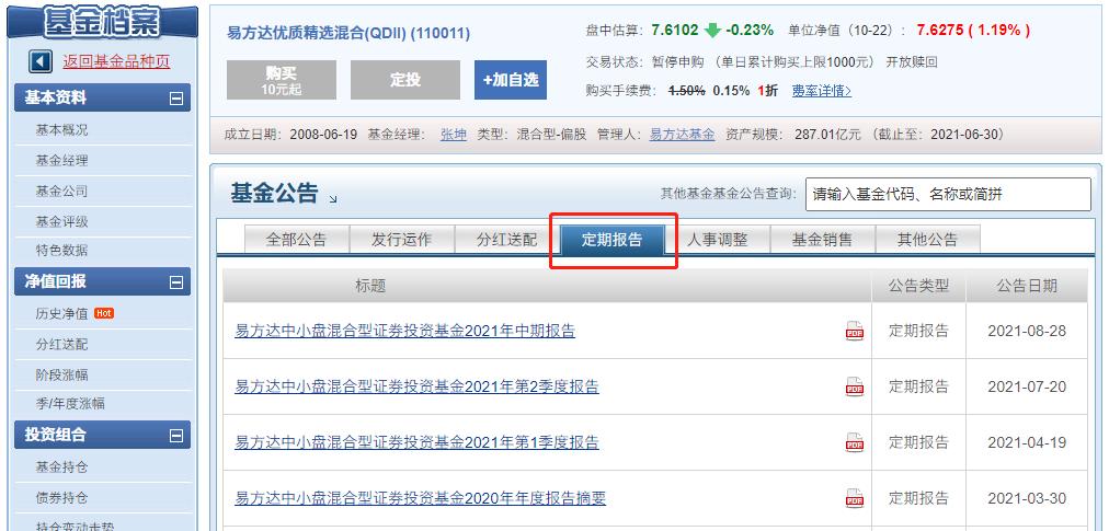 从哪些方面解读基金年报,解读基金书籍讲解