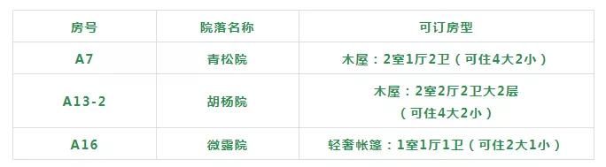 日光山谷轻奢别墅,北京日光山谷价格