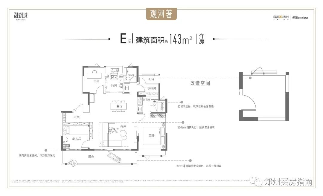 郑州管南融创城,郑州管南新城楼盘