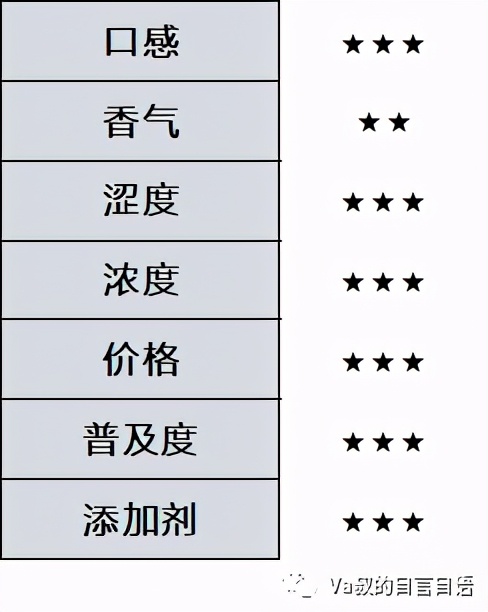 无糖乌龙茶饮料大瓶装,银鹭无糖乌龙茶瓶装