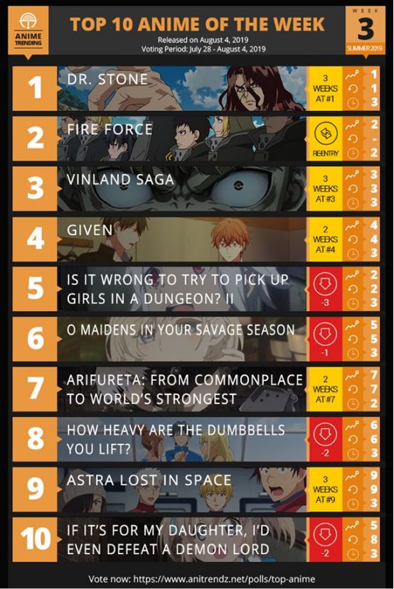 炎炎消防队最新一季动漫消息,炎炎消防队第3季漫画解说