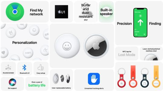 苹果airtag防丢神器销量,自行车苹果airtag防丢神器测评