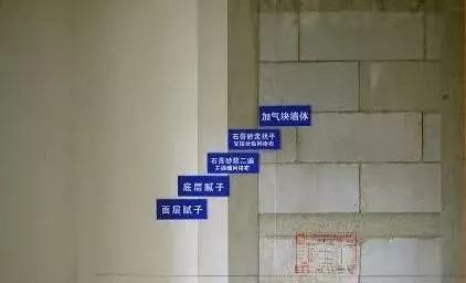 石膏砂浆有必要敲空鼓吗,砂浆空鼓用石膏处理