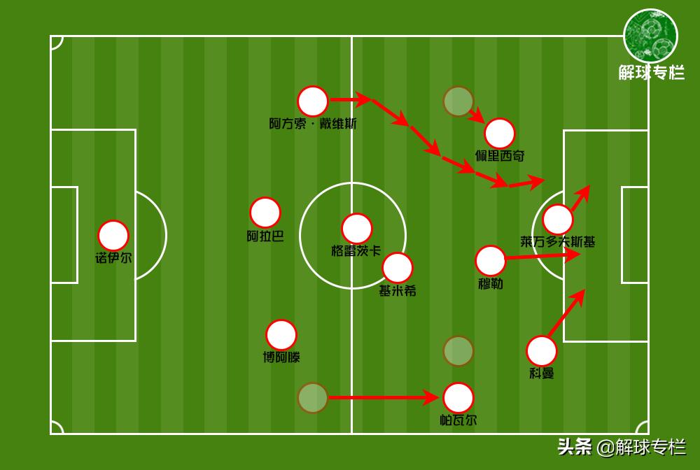 弗里克为何坚持无锋阵,弗里克在巴萨战术打法