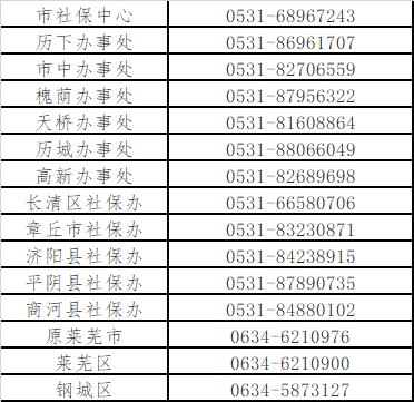 济南市人社局公布线上业务经办指南涉及求职招聘、社保等5个方面