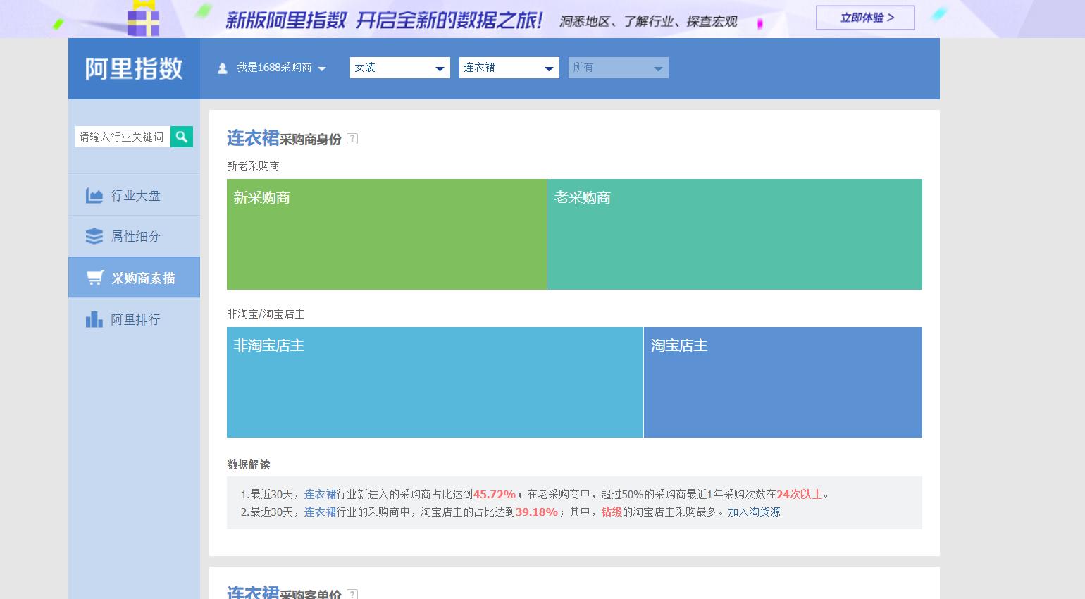 淘宝卖家的福利来了,淘宝店铺的会员优惠福利