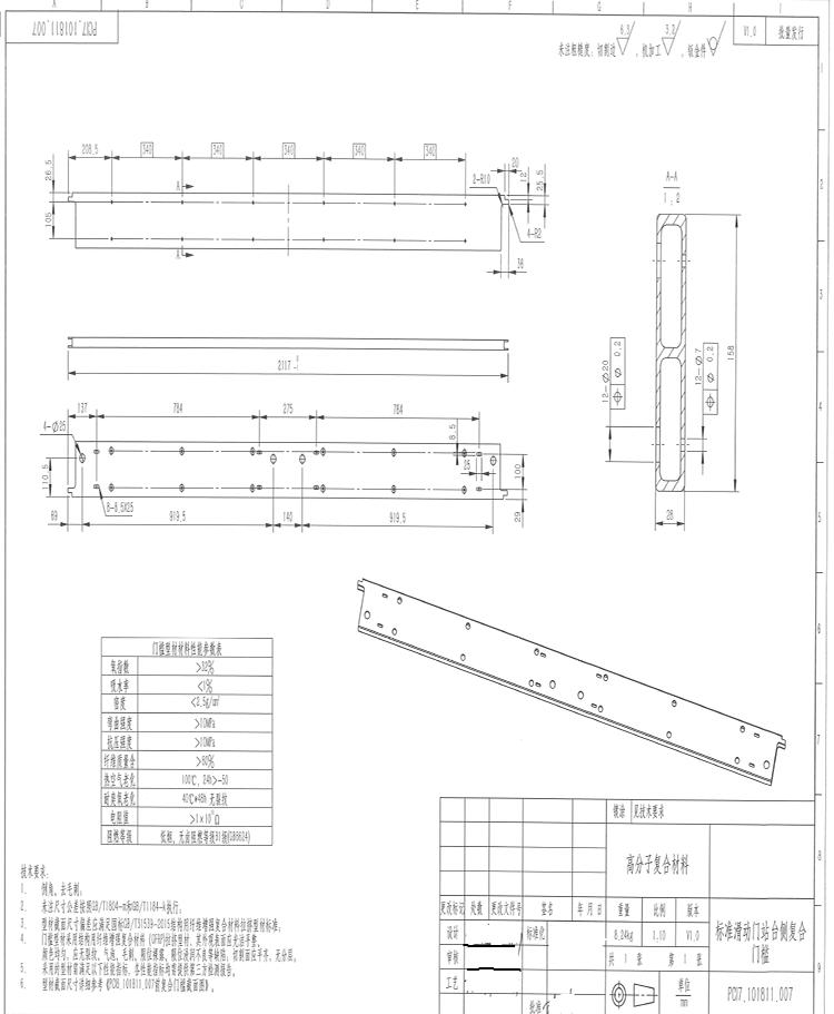 滑动门应该怎么做,复合门是用什么做的