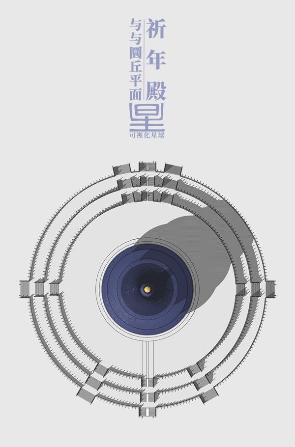 北京天坛的建造过程,天坛的修建过程