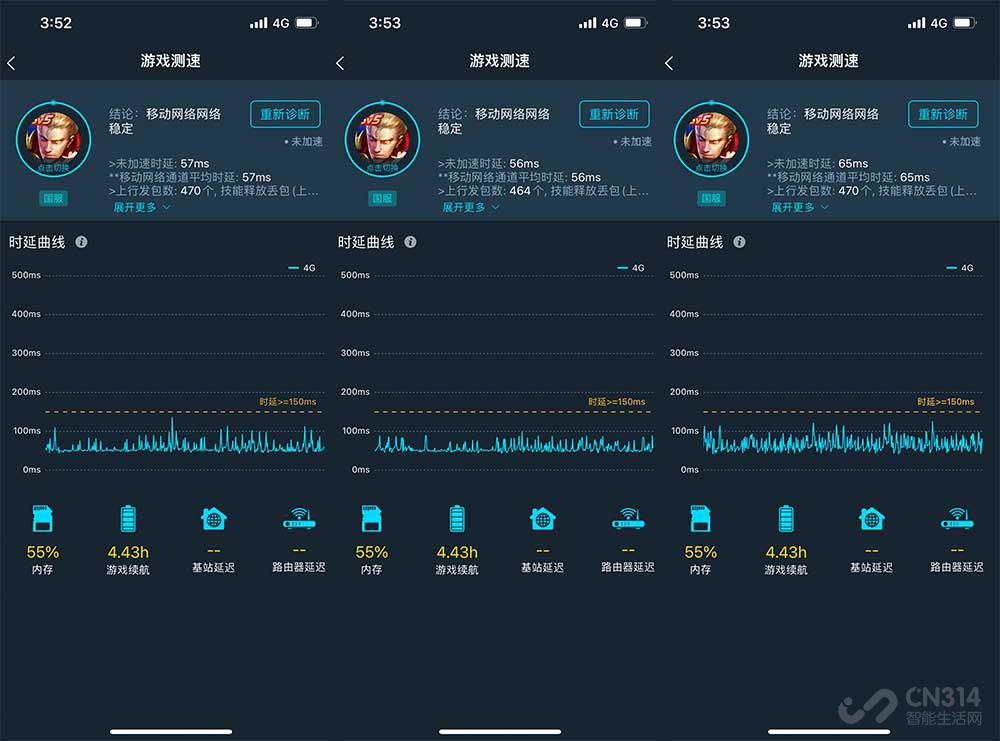 iphone13pro信号比之前的好,iphone13pro对比oppofindx5pro