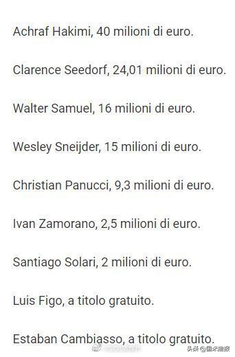 国米新闻日报最新消息,国米新闻日报最新