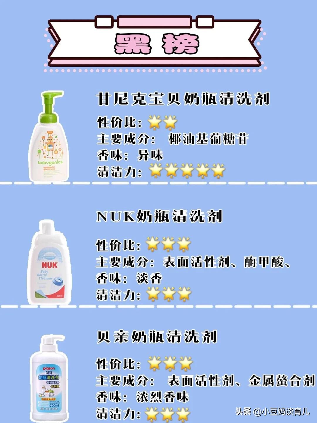 奶瓶清洗剂推荐0-6个月,公认最好用的奶瓶清洗剂