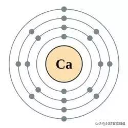 元素周期表顺口溜巧记1-20符号,初中元素周期表顺口溜巧记完整版
