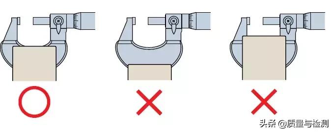 千分尺怎么用才正确,真人讲解千分尺的认识与使用方法