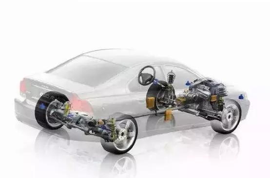 同样马力扭矩选大排量还是小排量,同样排量2.0t扭矩谁最强